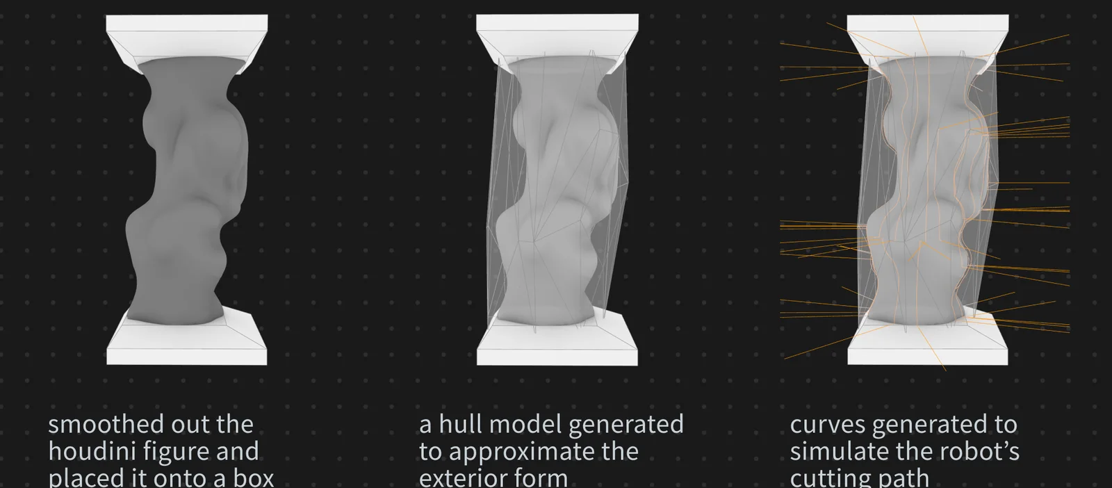 Smoothed figure on a box, hull model, and robot cutting curves